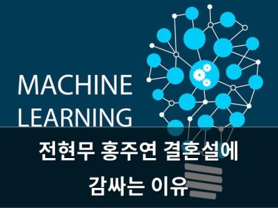 전현무 홍주연 결혼설에 감싸는 이유