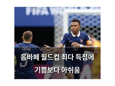 음바페 월드컵 최다 득점에 기쁨보다 아쉬움