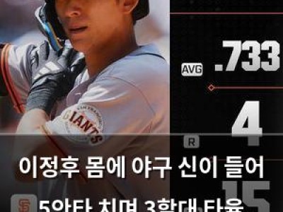 이정후 몸에 야구 신이 들어 5안타 치며 3할대 타율 달성