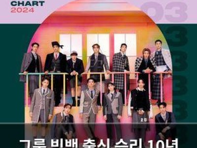 그룹 빅뱅 출신 승리 10년 만에 복귀 소식에 팬들 환호