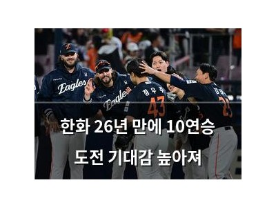 한화 26년 만에 10연승 도전 기대감 높아져