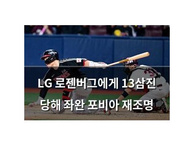 LG 로젠버그에게 13삼진 당해 좌완 포비아 재조명