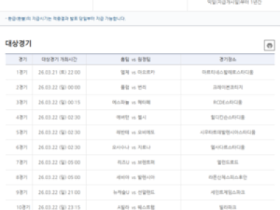 축구토토 19회차 출시 EPL·라리가 주요 경기 포함