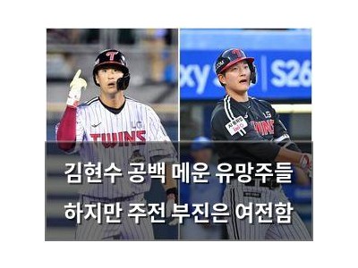 김현수 공백 메운 유망주들 하지만 주전 부진은 여전함